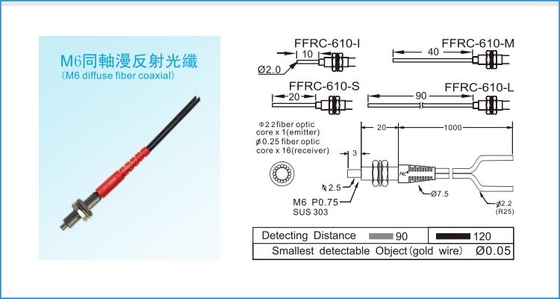 M6는 동축 광섬유 감지기 R25 섬유 단위 120mm 느끼는 감광 장치를 확산합니다
