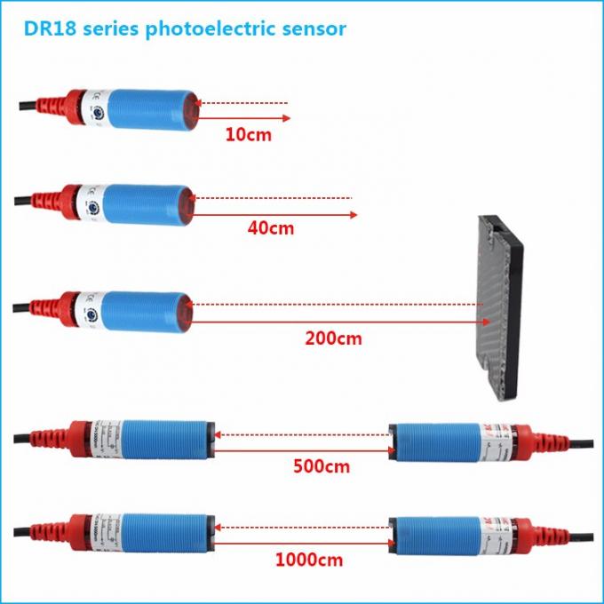 12Vdc 18mm 확산 반사를 통하여 광속 광전자적인 감지기 Switch.jpg