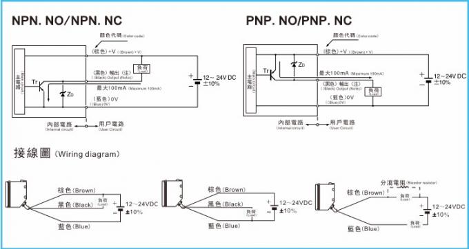 적외선 광속 sensor.jpg