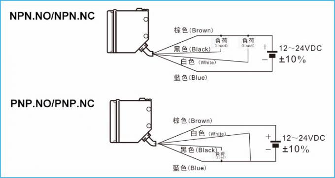 HR 사진 전기 스위치 wiring.jpg
