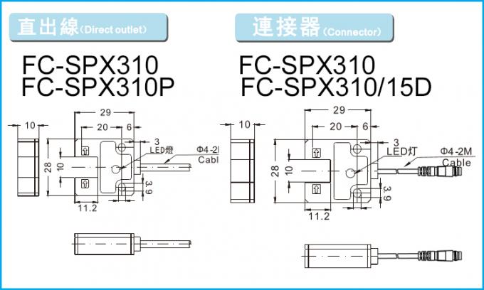 10mm U 자 모양 NPN CE.jpg를 가진 NC 적외선 광전자적인 감지기 없음